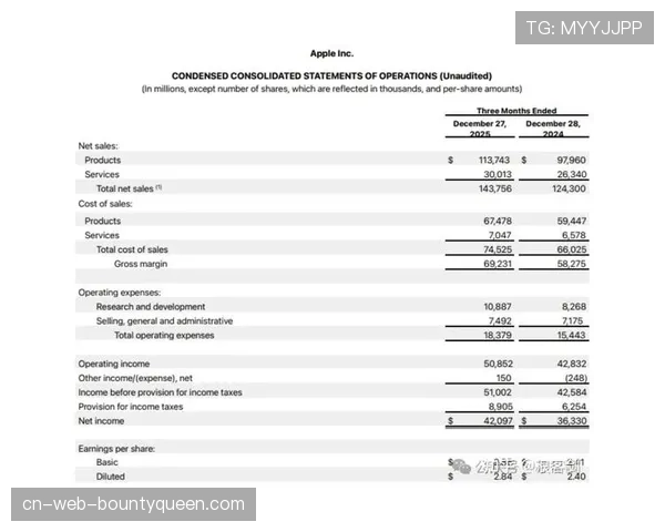 法甲联盟公布Q1财报:媒体版权收入同比增长12%,亚洲市场贡献显著